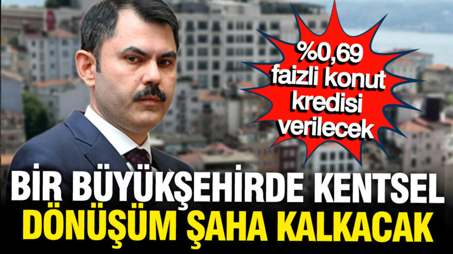 Bursa’da 0,69 Faizli Konut Kredisi Müjdesi: Dönüşüm Projeleri İvme Kazanacak